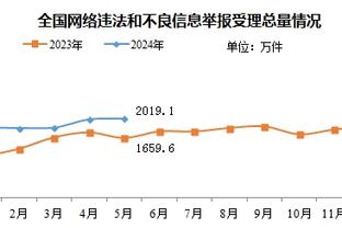 开云app官网入口网址下载截图0